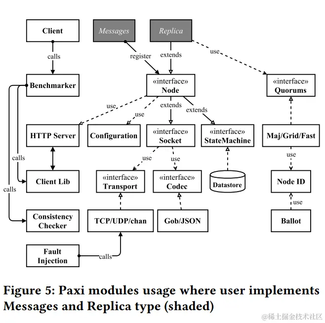 image-20221227133716286