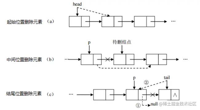 Snipaste_2022-08-30_21-24-36