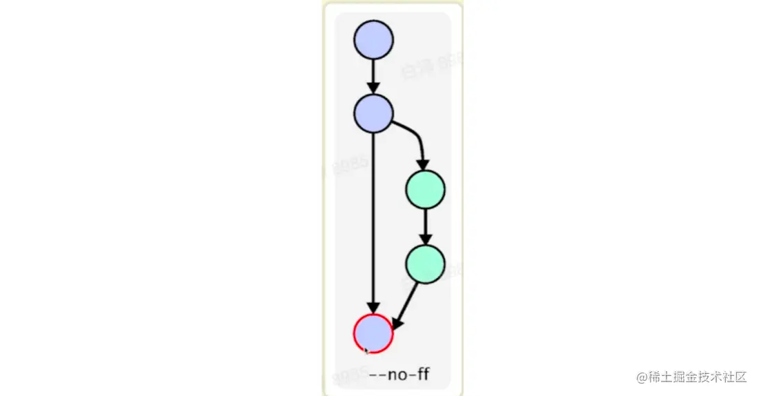 image-20220524150620951