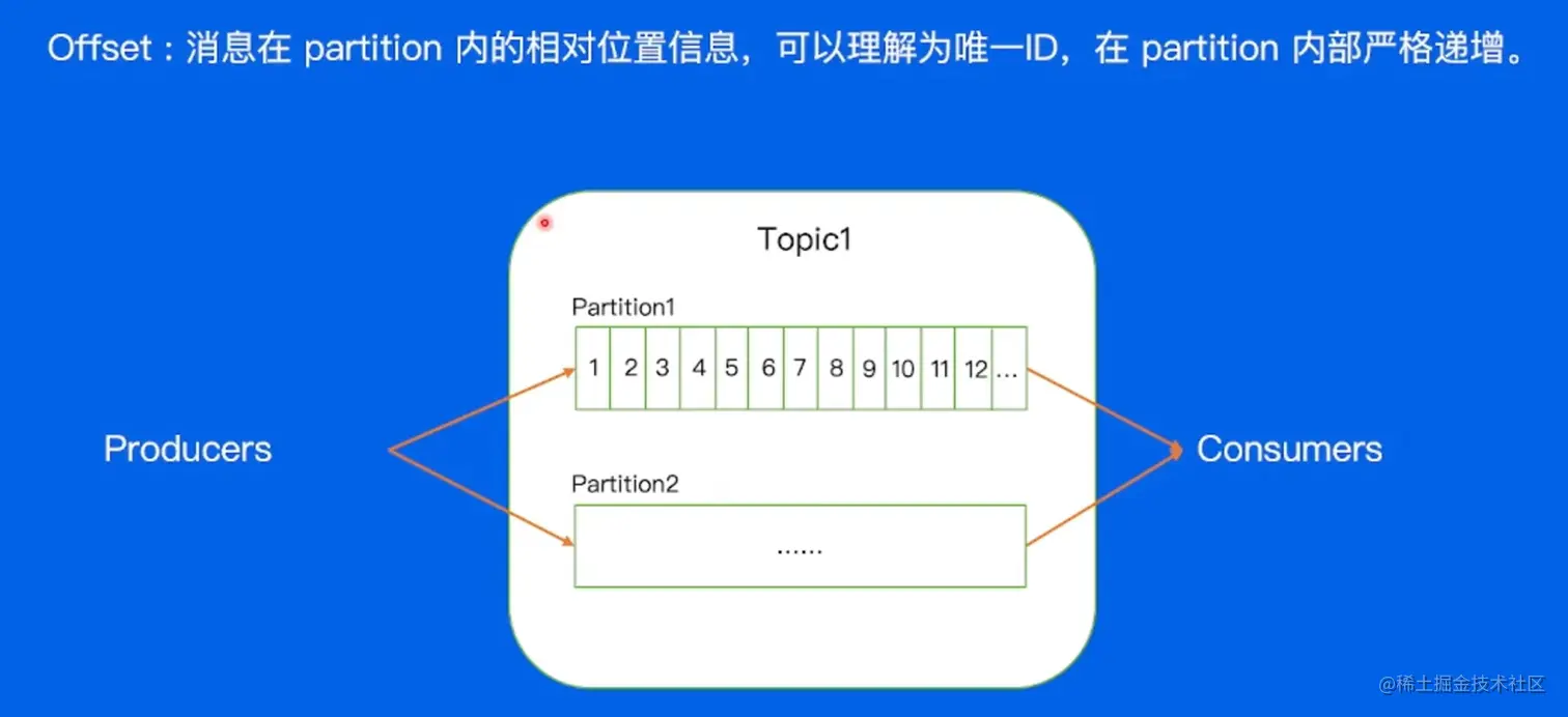 image-20220530152140703