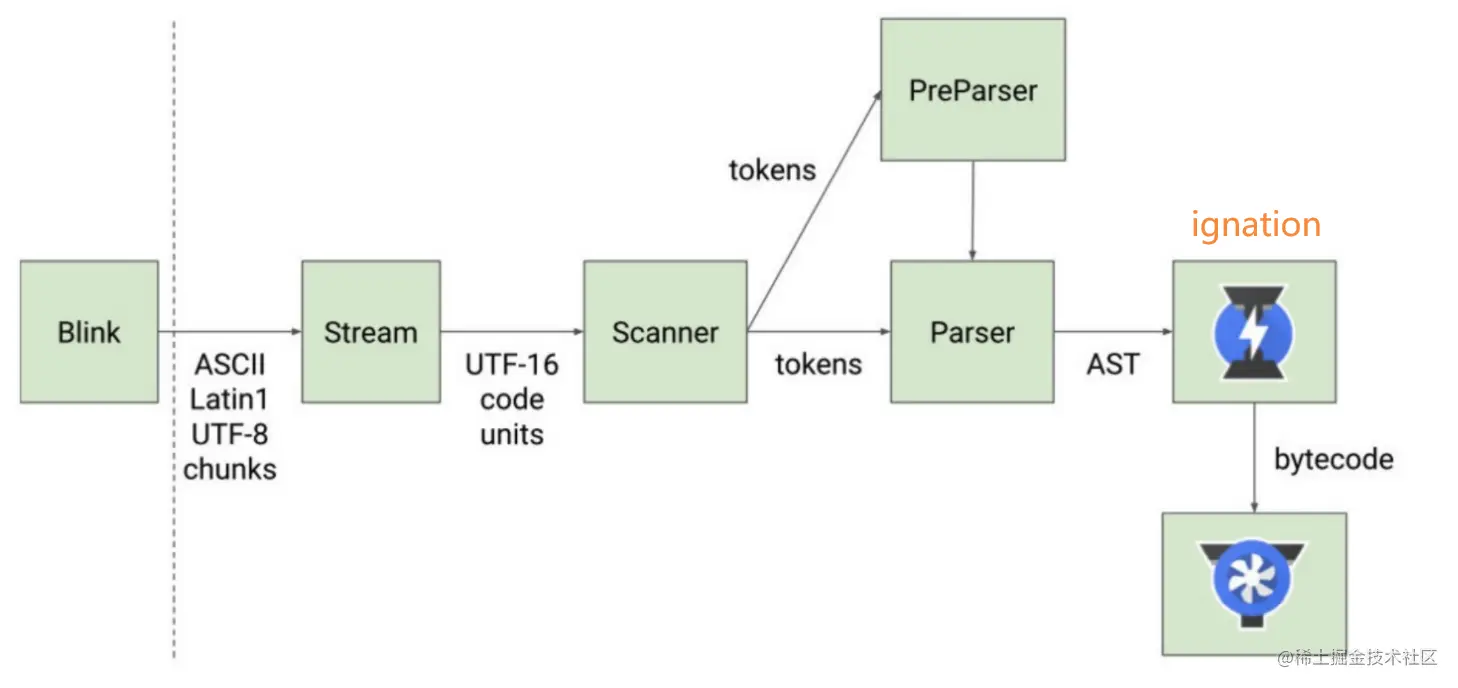 image-20220207001548721