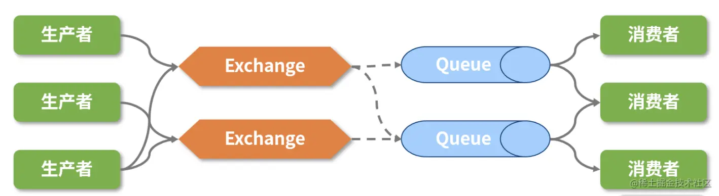 image-20210415225316968