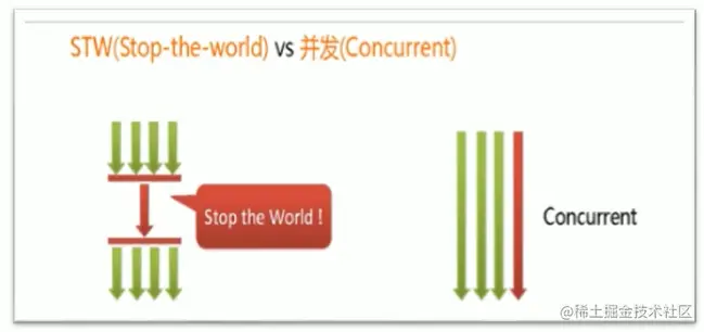 image-20200712203815517