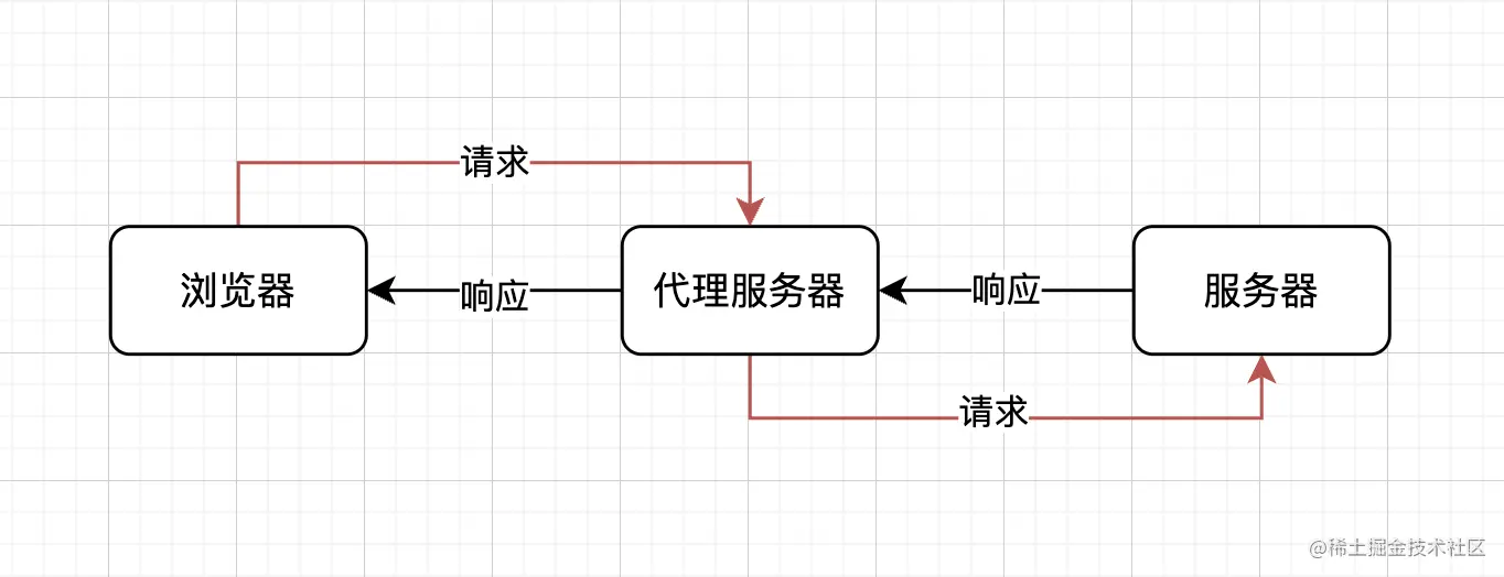 image-20230411225542813