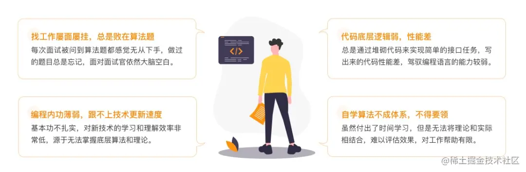 太全了！字节总监总结240道算法LeetCode刷题笔记