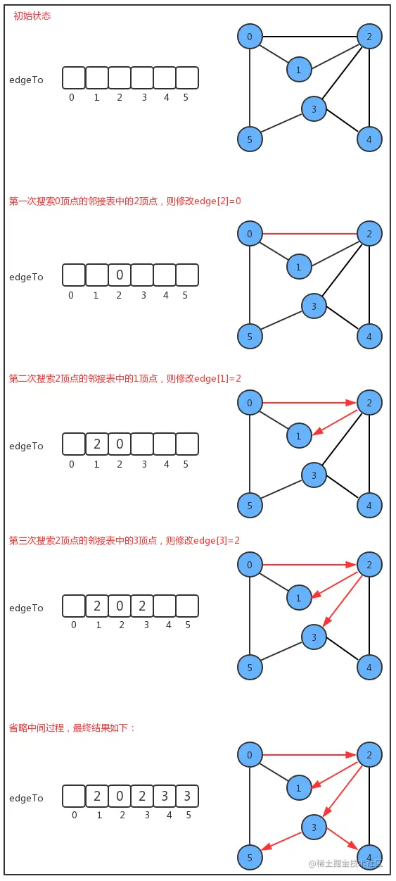 image-20230102143555123