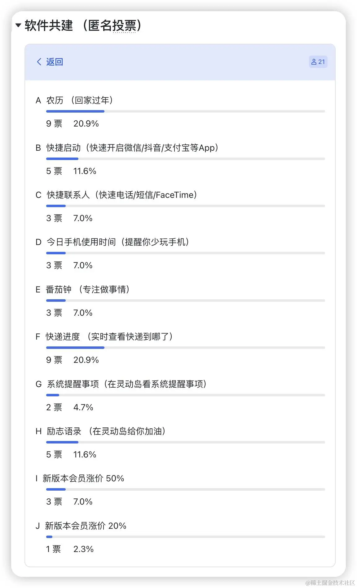 软件共建