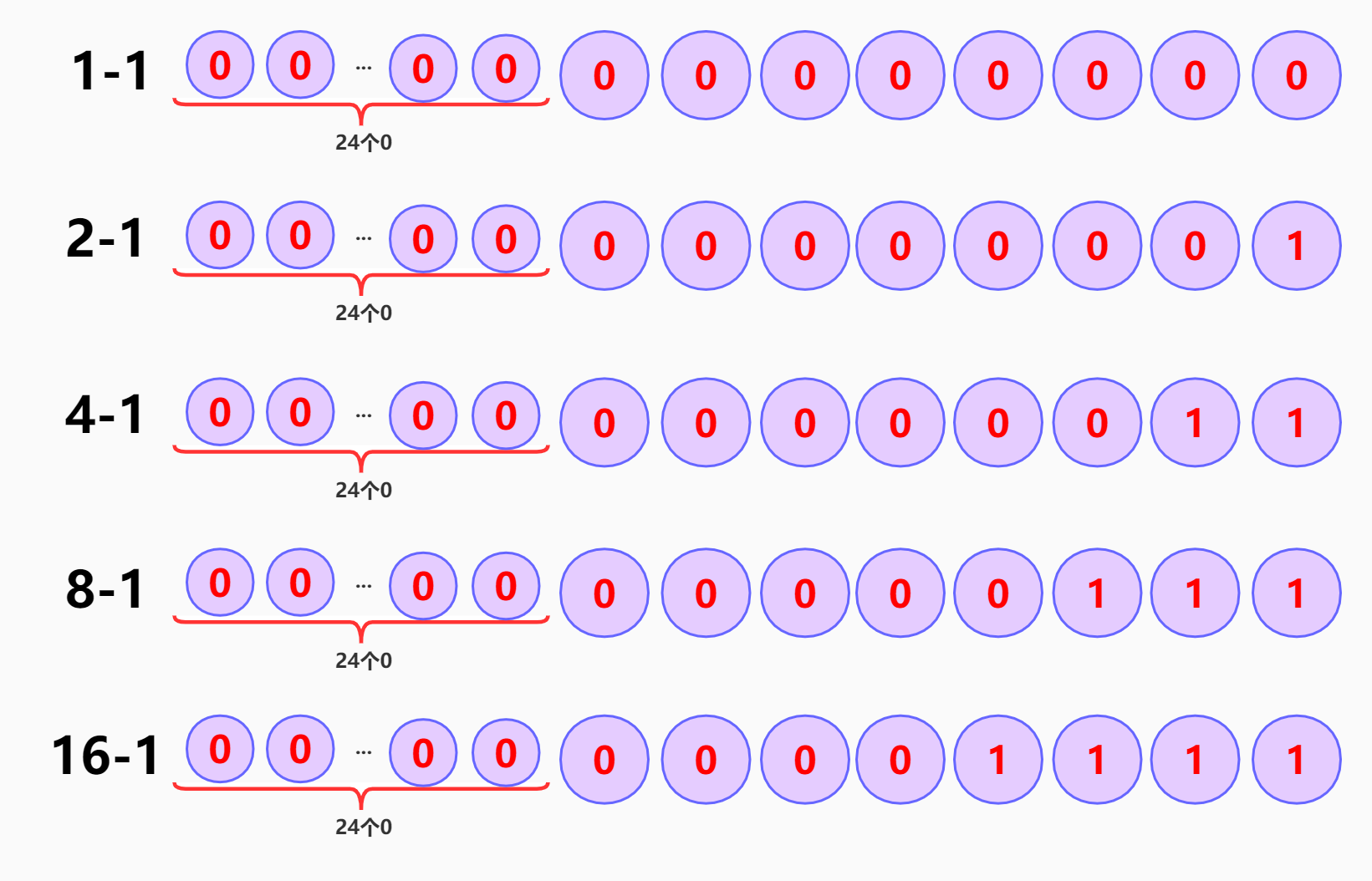 image-20210412213003454