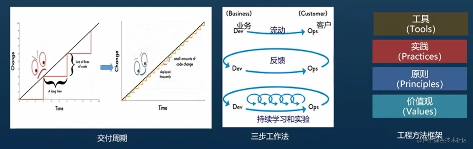 image-20220220114325121