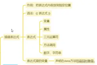 image-20220513122753278