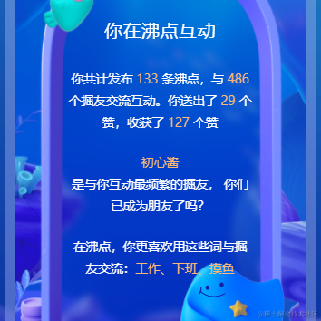 今天周五于2022-01-12 14:06发布的图片