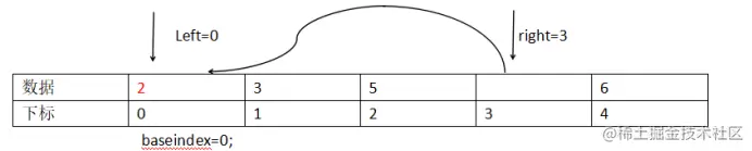 （1）