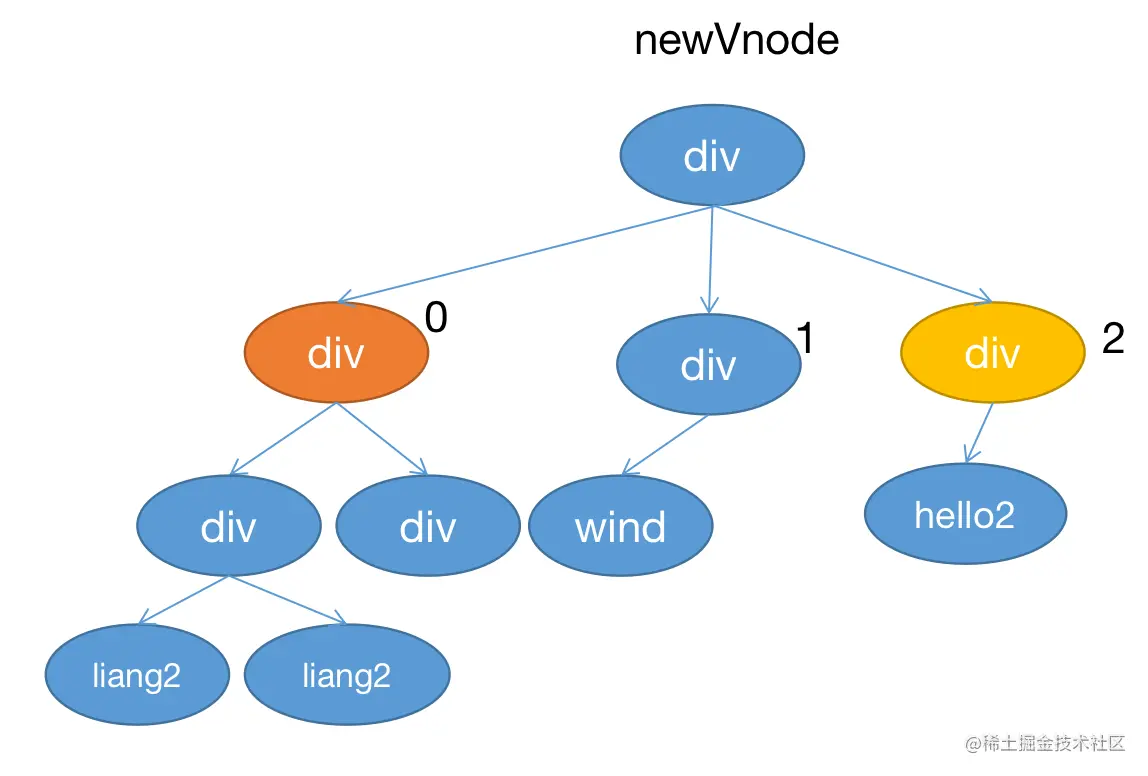 image-20220612172812959
