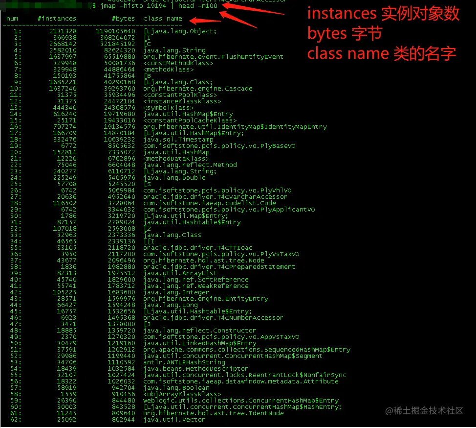 jmap -histo 19463 | head -n100