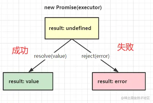 image-20211123000916621