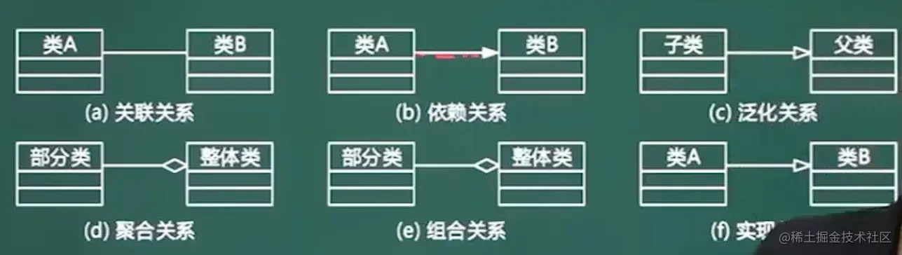 image-20211027204645407