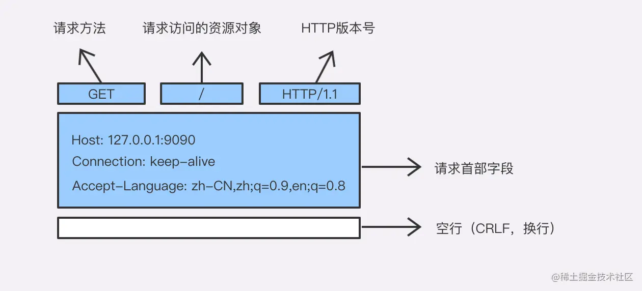 1d50925993cb03cb5388f7a9ad2582e2