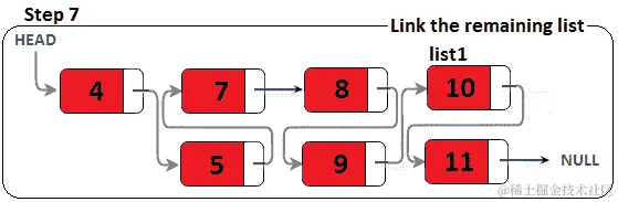 11.22：合并两个排序的链表（最后一步）
