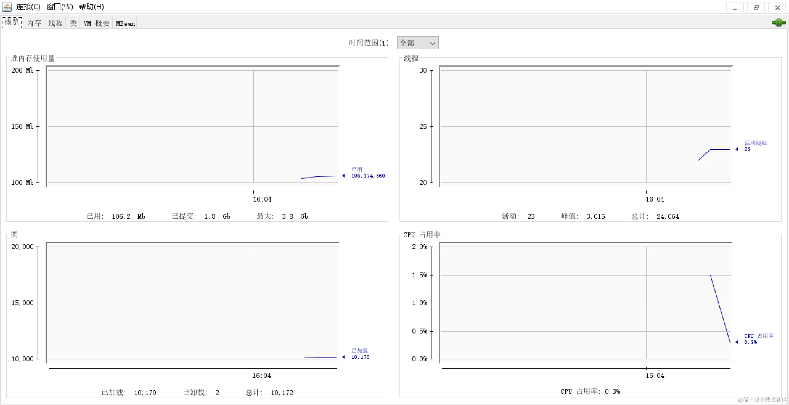 image-20211217160429796