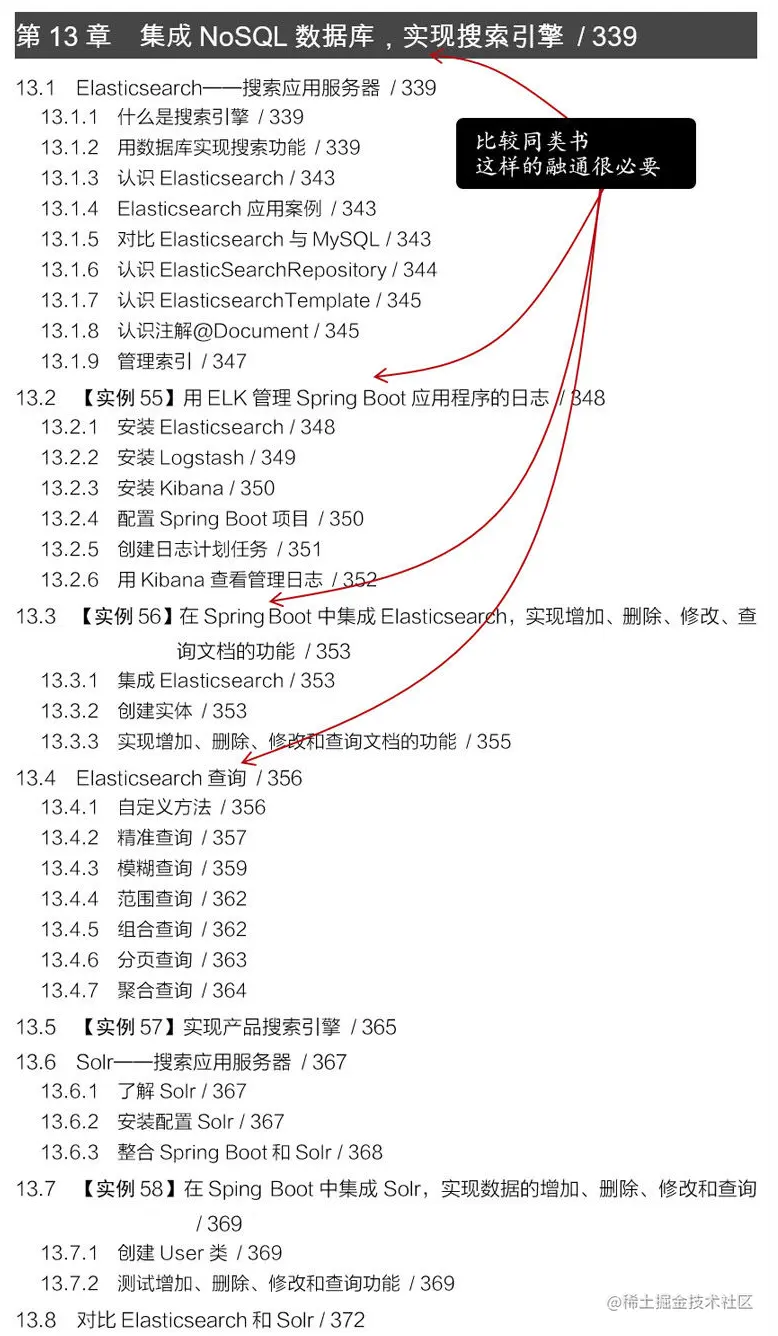 又一座丰碑！阿里P9级最新整合出微服务1700页手册，慢慢啃