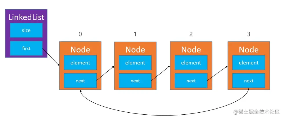 image-20220915134401175