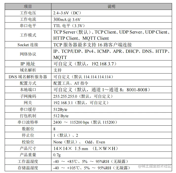 以太网串口服务器芯片参数
