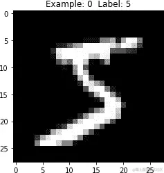 查看第一个数字