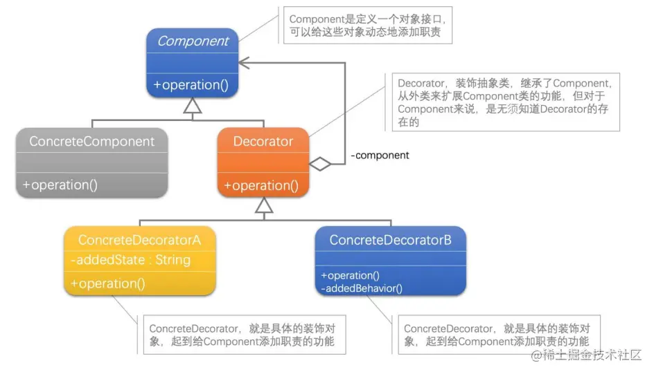 image-20230524223255809