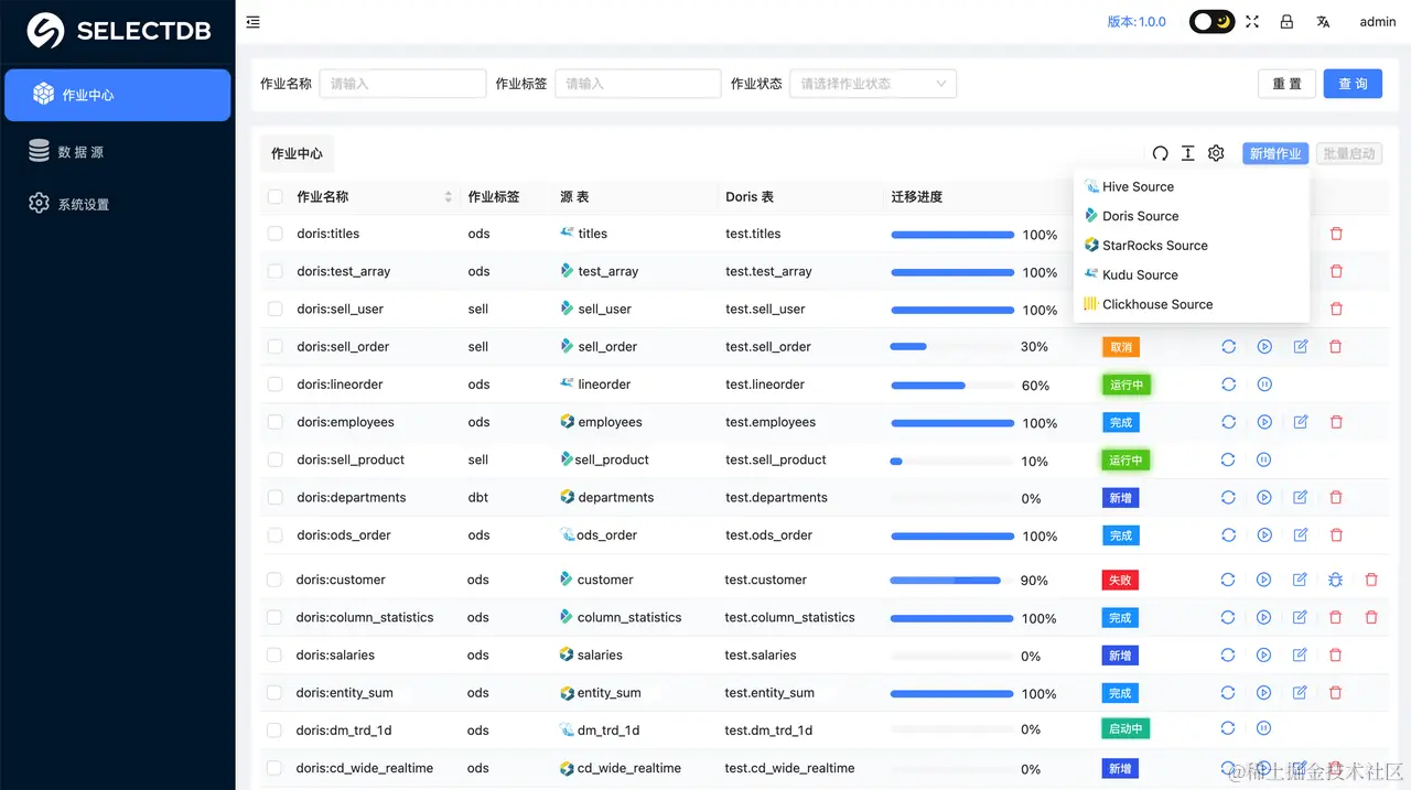 2-X2Doris 核心特性.png