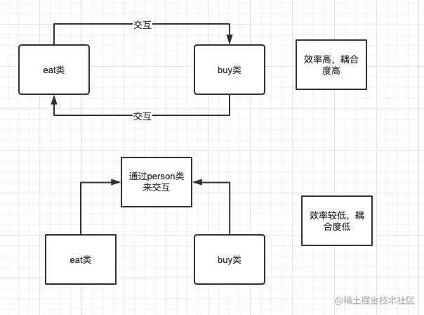 image-20211103191713196