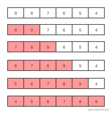 2:基于交换的实现