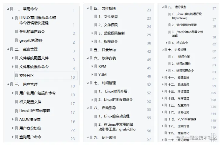 技术大牛总结的Linux学习笔记，看完终于学会了