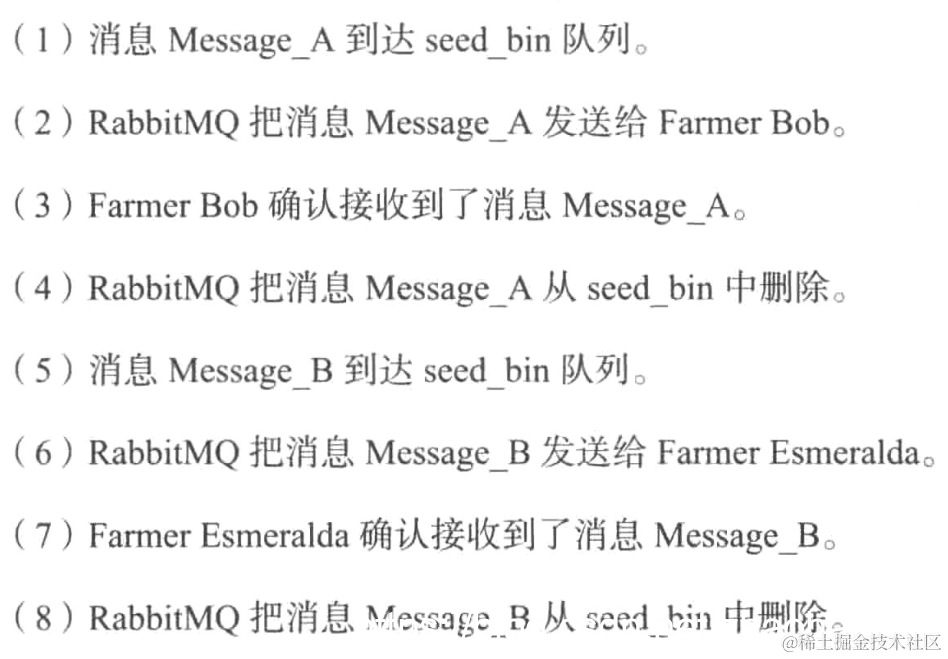 [外链图片转存失败,源站可能有防盗链机制,建议将图片保存下来直接上传(img-VyDtCqiU-1596020249774)(/images/5/82/1596017977036.png)]