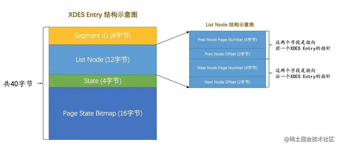 image_1crre79uq9971bsdj9s1i0j11en8a.png-96.2kB