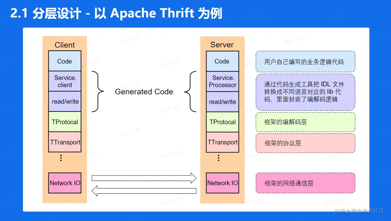 image-20230210105410374