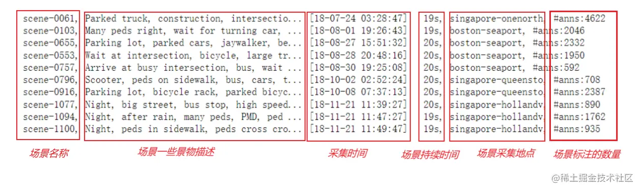 image-20220312170220427