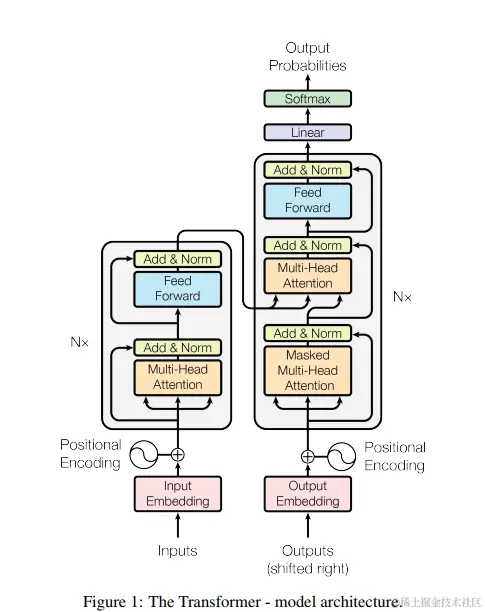 image-20211126171059369