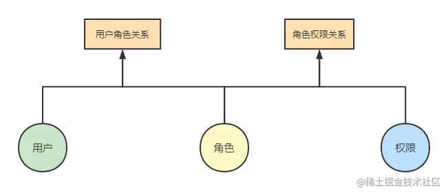 image-20210924103455322