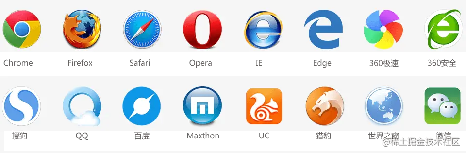 浏览器介绍.png