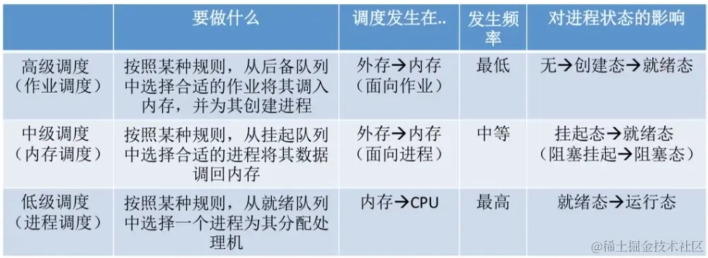 image-20230811161022606