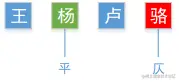 image-20230121102424005