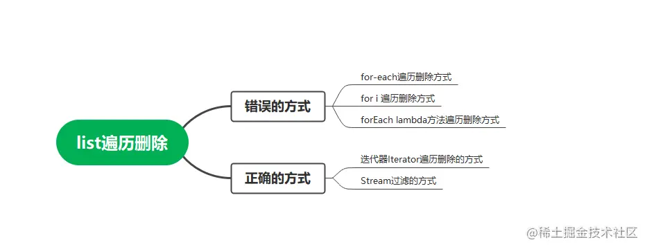 uTools_1686154268268.png