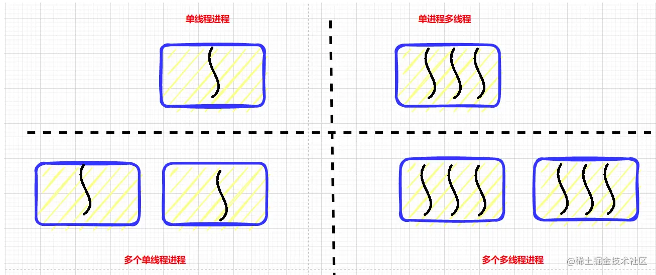 image-20230317155550152