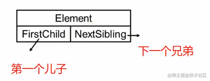 image-20220630235030353