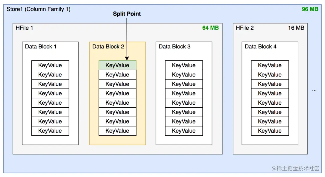 image-20220806140508750