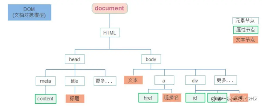 image-20221123173358982