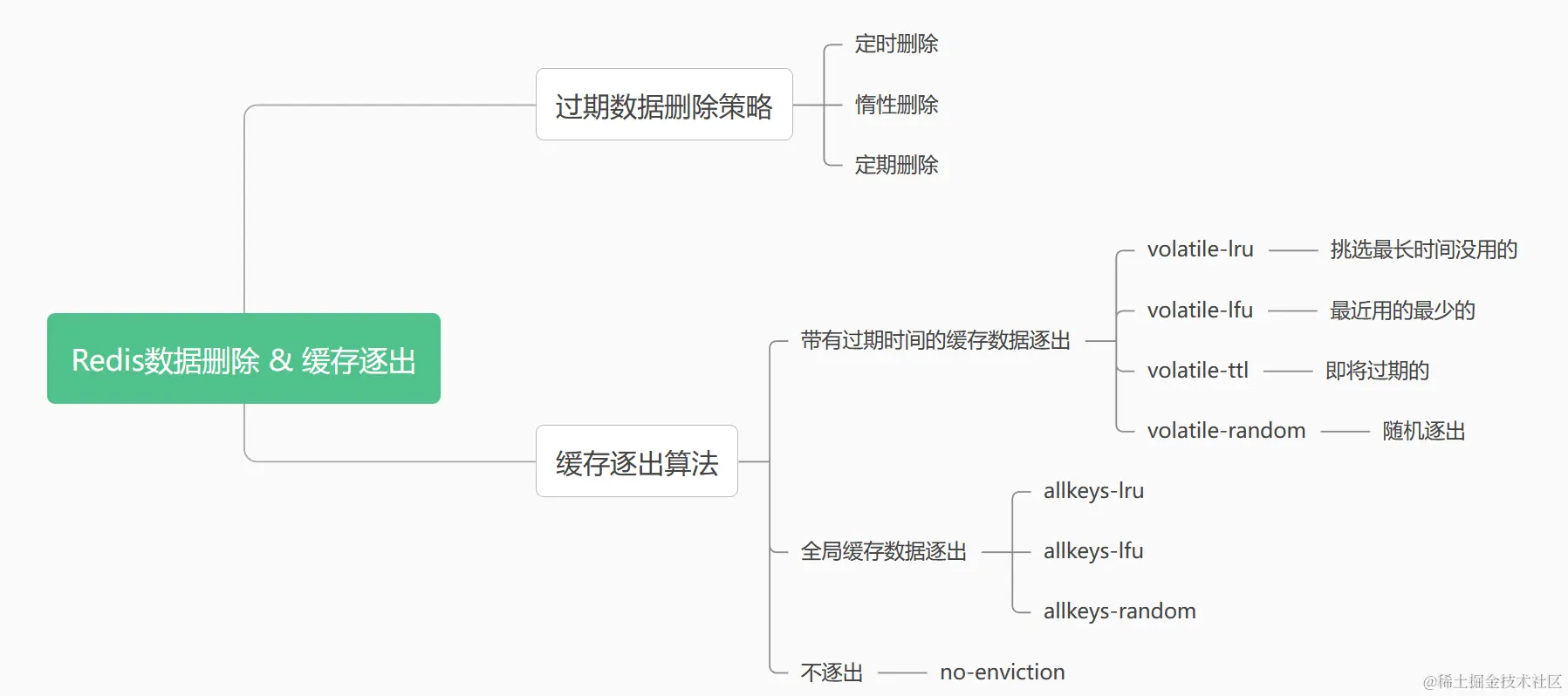 image-20230124155953117