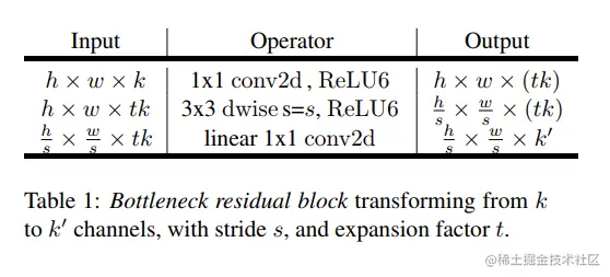 image-20220128105334412