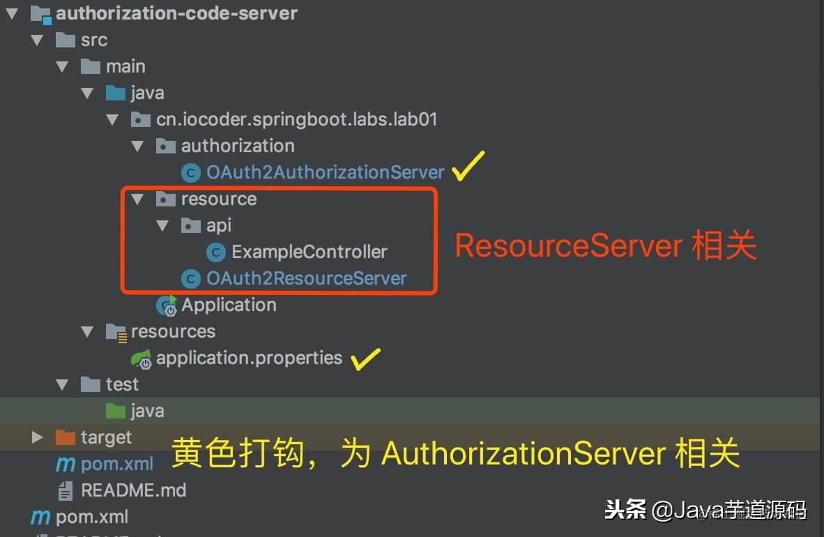 Spring Security OAuth2 入门