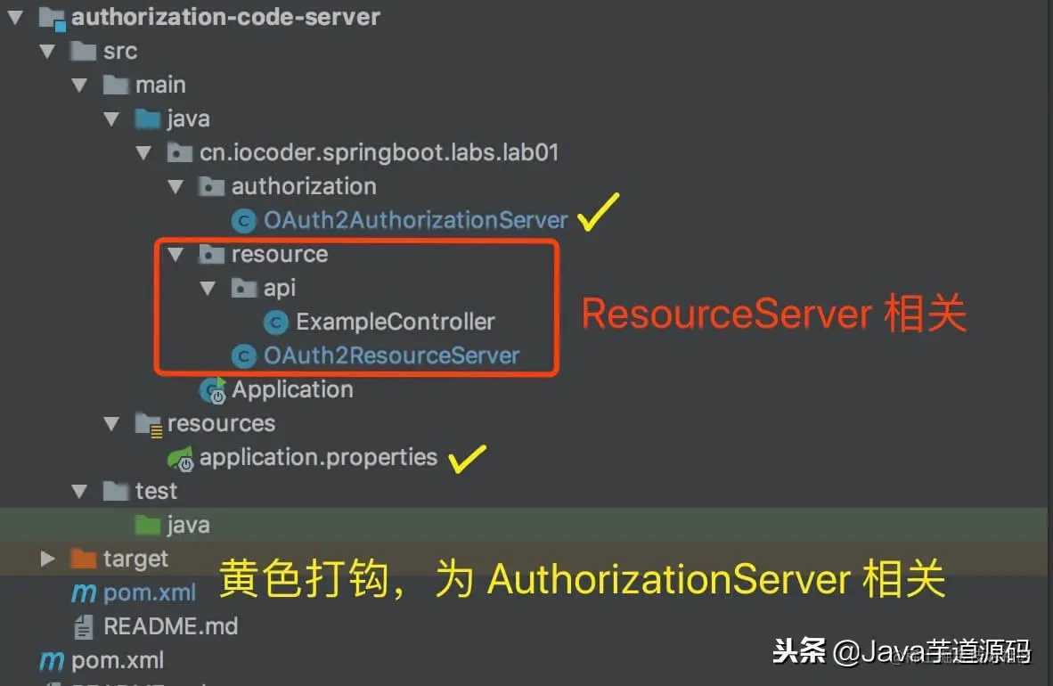 Spring Security OAuth2 入门